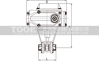 ݼy늄(dng)y