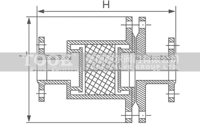 [ʯY(ji)(gu)ߴCAD