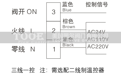 _P(gun)L(fng)C(j)P늄yg(sh)(sh)