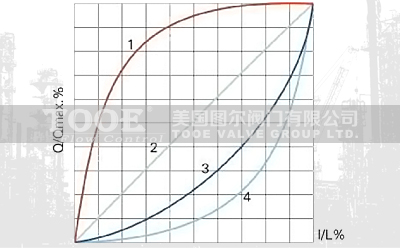 늄ͨ{(dio)(ji)yc