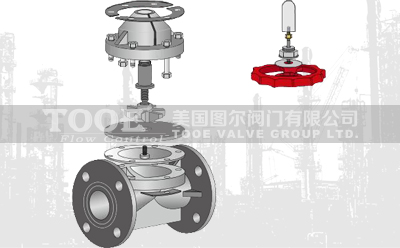 PVDF,CPVC,FRPP,PPH,UPVCϸĤyg(sh)(sh)